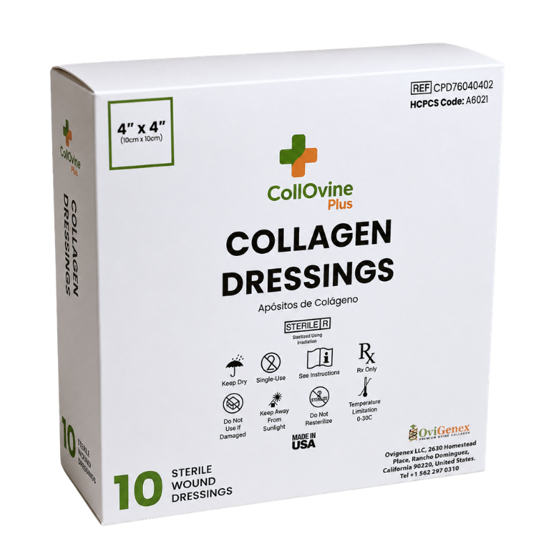 CollOvine Plus Dressing Sizes